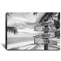framed custom personalized name poster wall art canvas painting print beach gift for weddings picture living room decoration