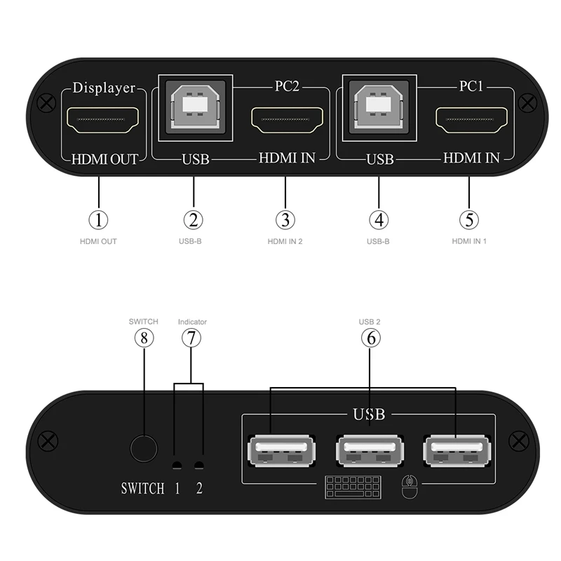HDMI KVM переключатель 2 порта коробка поделиться компьютерами Поддержка 3X USB3.0