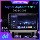 1280*720 Android 10,0 Mototain Автомобильный мультимедийный автомобильный радиоприемник для Toyota Alphard 1 H10 2002 - 2008 4G LTE аудио GPS плеер 8 ядер