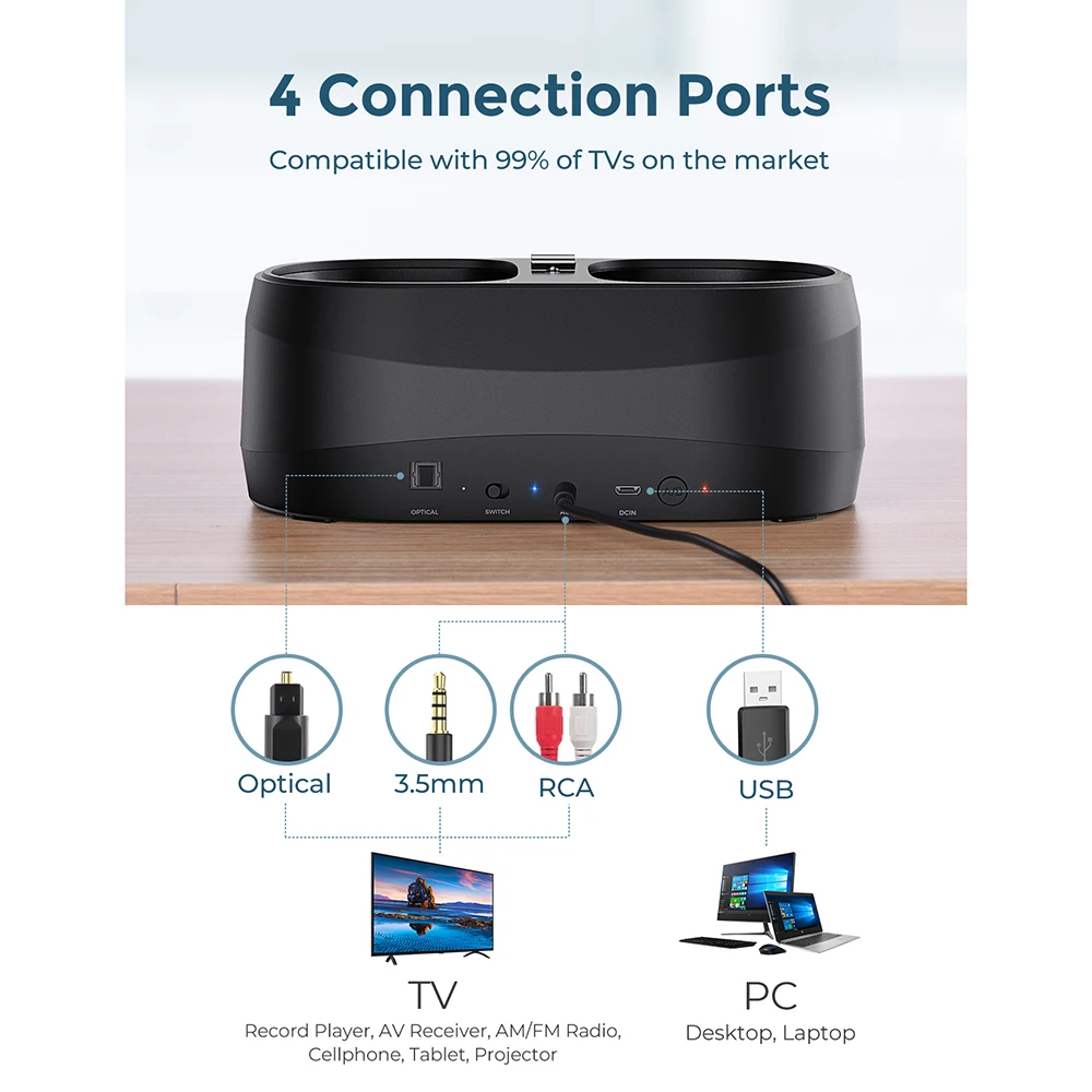 Mpow T20 Bluetoot ТВ гарнитура Беспроводной наушники с передатчиком 3 5 мм RCA AXU USB Порты и