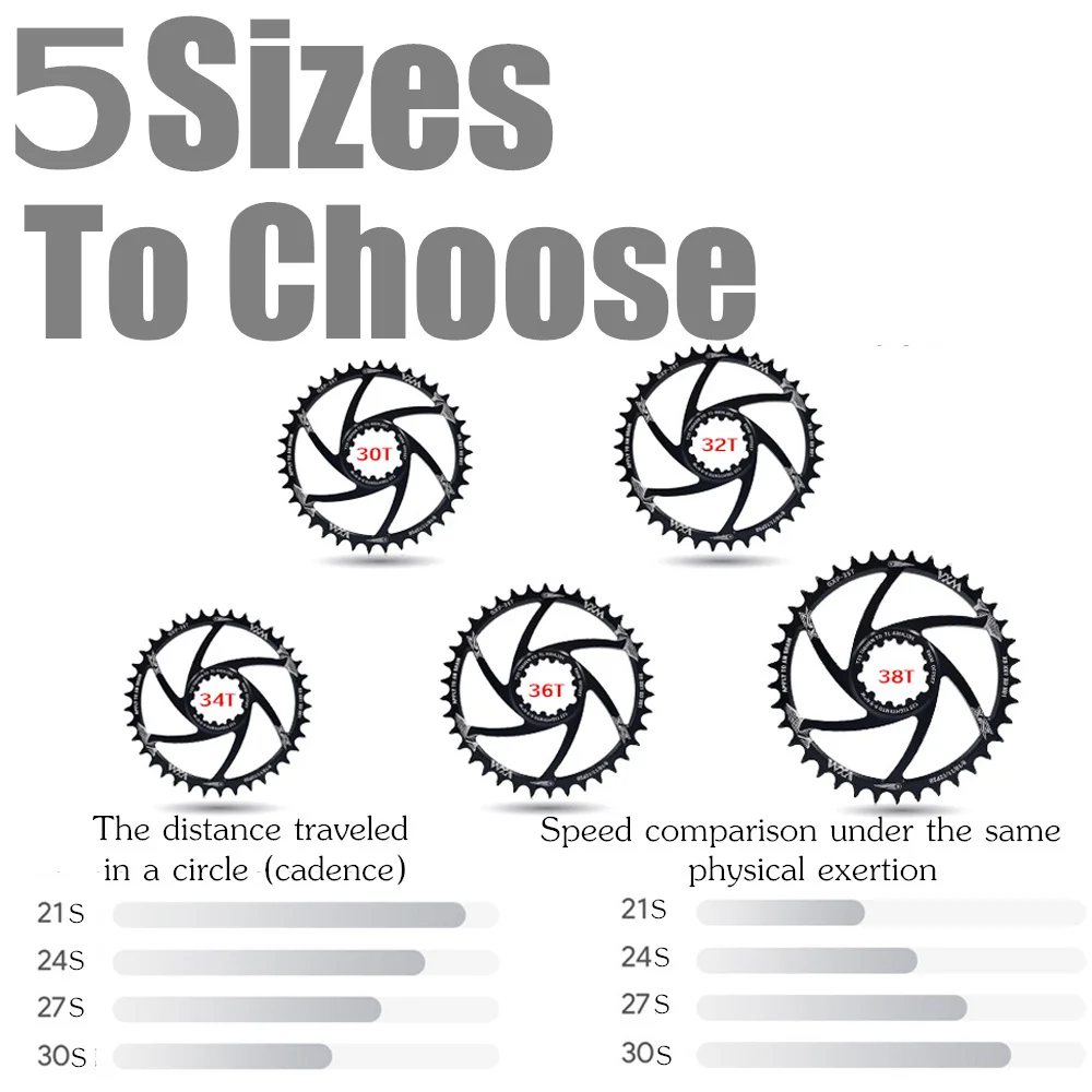 Звездообразная Звездочка VXM MTB GXP для велосипеда звездообразная sram gx xx1 X1 x9