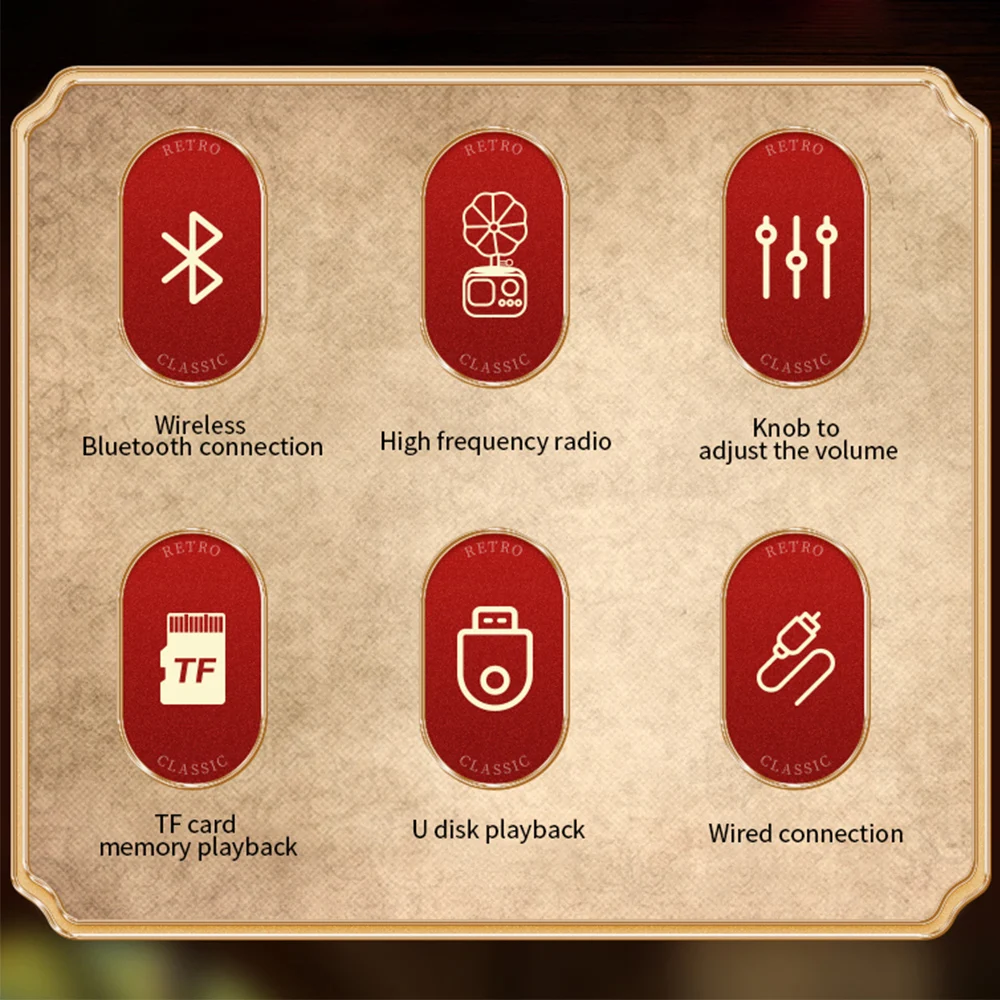 Kebidu Portable Wireless Bluetooth Speaker Support FM/U Disk/TF/AUX Playback Retro-looking Wooden HD Audio Tunable FM Radio - купить по