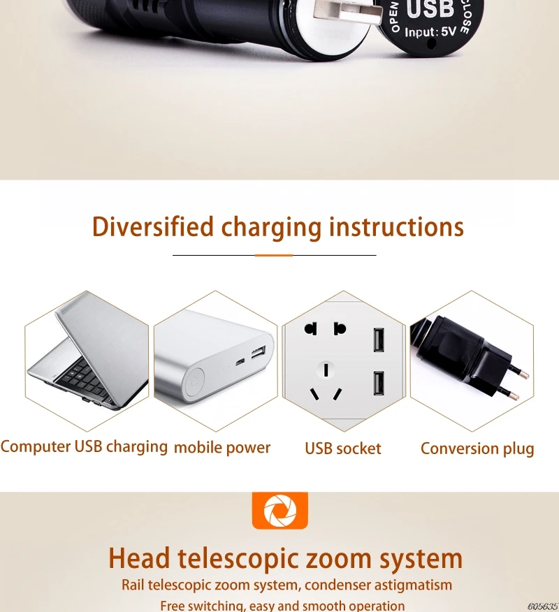 WOSAWE USB Аксессуары для велосипеда перезаряжаемый велосипедный фонарь на руль велосипедный светодиодный светильник 18650 Батарея Вспышка светильник фонарь передняя лампа