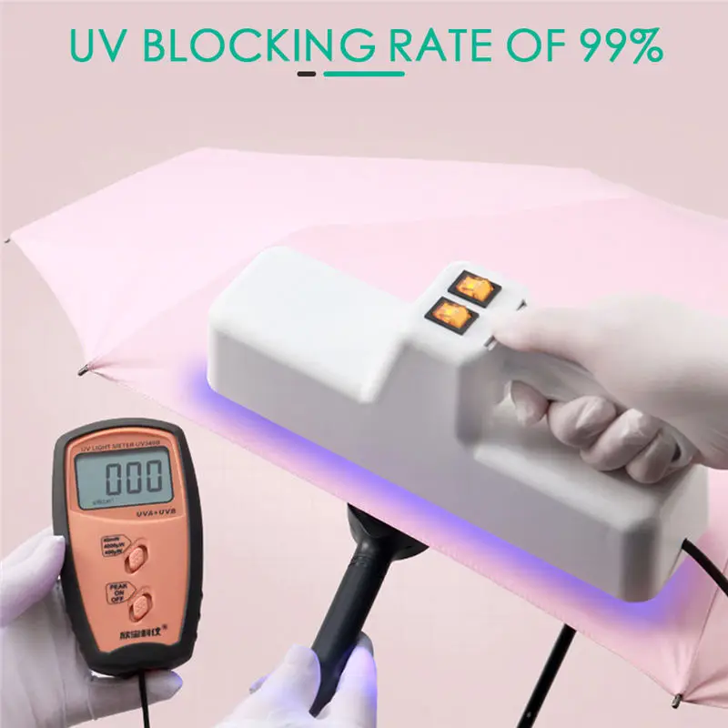 Дорожный пятислойный складной капсульный зонт Женские ветрозащитные мини зонты