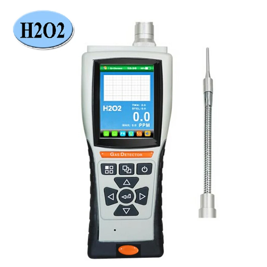 Всасывающий анализатор газа H2O2 0 100/500/2000 ppm на выбор промышленный устройство для