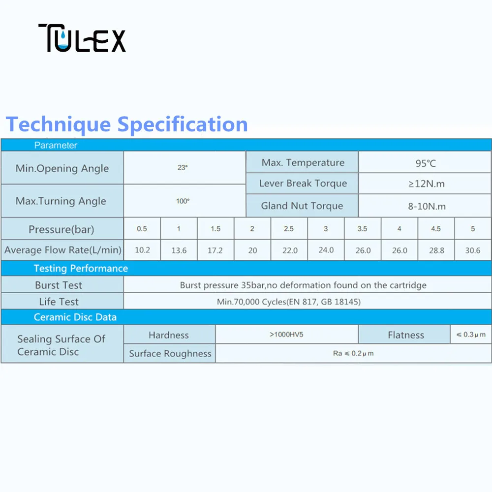 TUELX 35 мм кран клапан основной смеситель переключатель Замена части смеситель картридж с дистрибьютором аксессуары для ванной комнаты