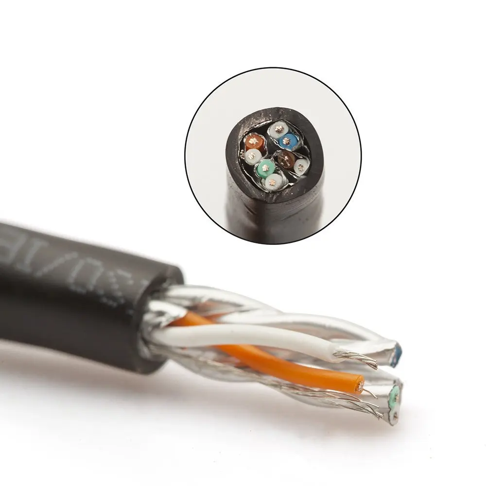 Кабель Ethernet GREATLINK Cat7 rj45 Соединительный SSTP Lan Cat 7 RJ 45 патч-корд 1 м/2 м/3 м/5 м/10 м для