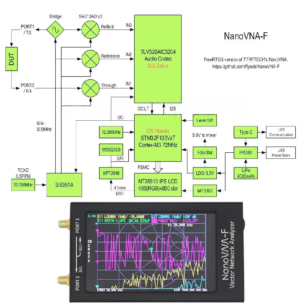 Векторный анализатор сети 4 3 дюйма с ЖК-дисплеем для NanoVNA-F HF VHF UHF антенны