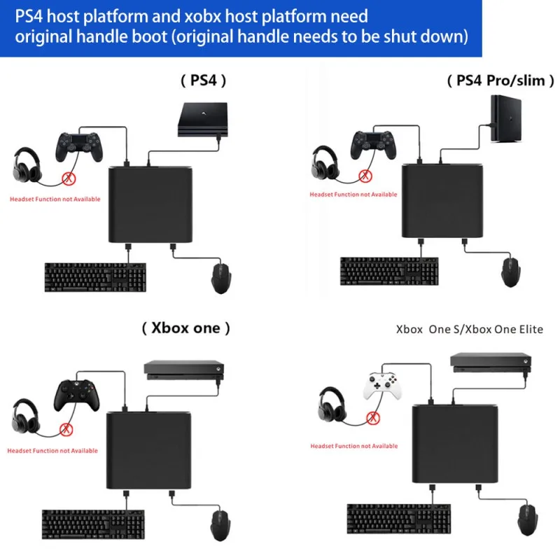 Клавиатура Мышь мыши USB приемник преобразования штекера и игровой адаптер