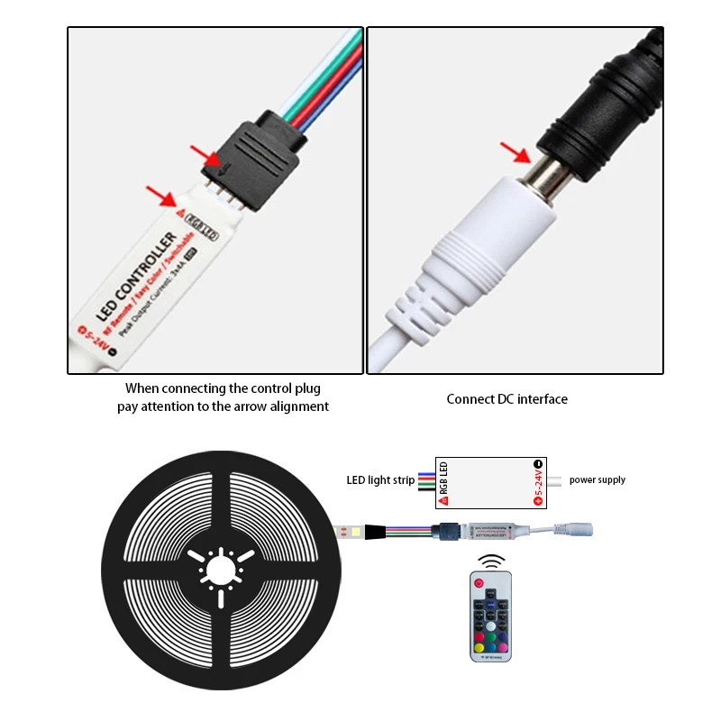 Мини Led RGB пульт дистанционного управления DC5-24V 17key RF беспроводной контроллер с 4pin Женский DC для 5050 12A RGB светодиодные ленты освещение