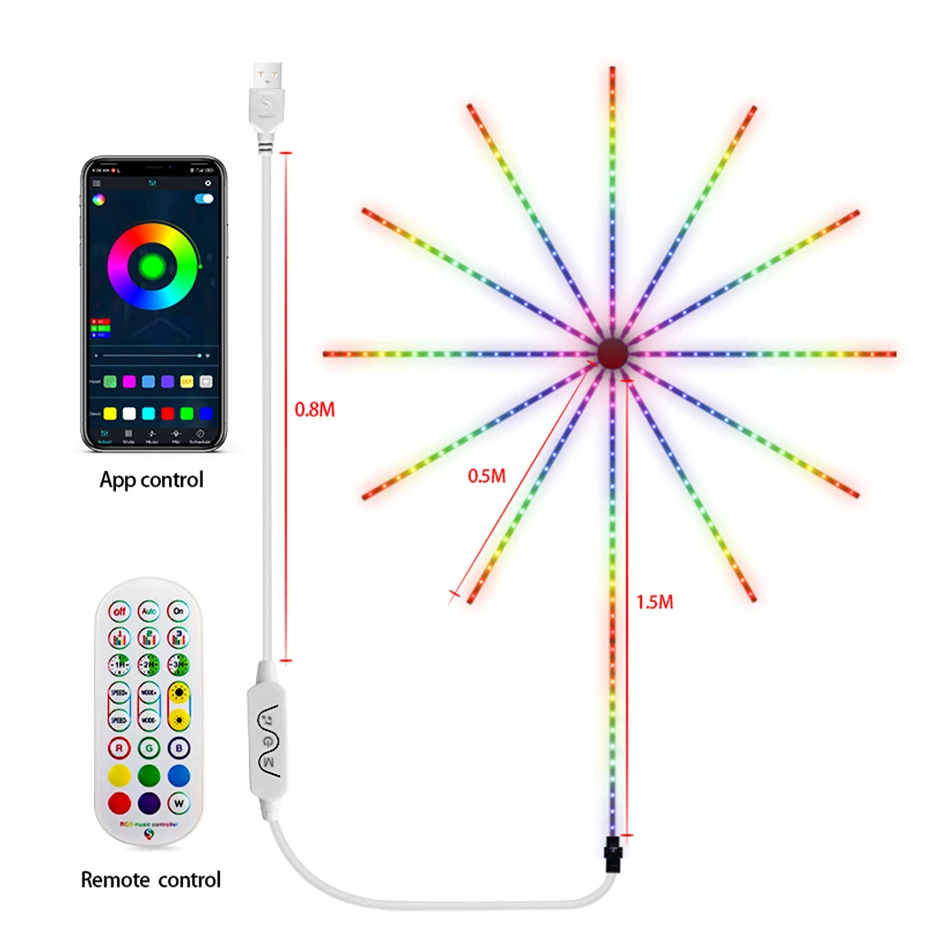 

Светодиодная лента в виде фейерверка, 5050 RGB, с пультом ДУ