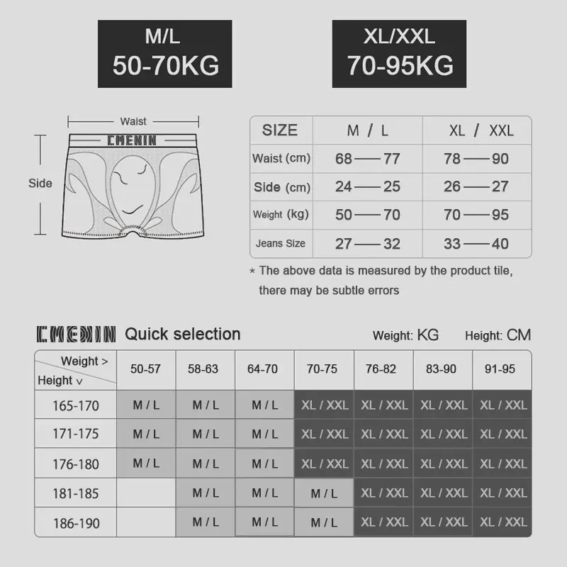 4 шт./лот 2020 новинка 3D Чехол боксеры мужское нижнее белье сексуальные хлопковые