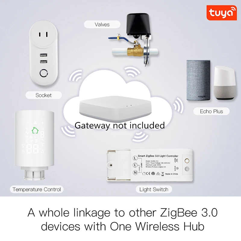 Умный привод радиатора Tuya ZigBee3.0 программируемый термостатический клапан