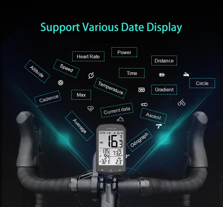 CYCPLUS M1 велосипед gps компьютер велосипедный компьютер Speedmeter беспроводной Велосипедный секундомер