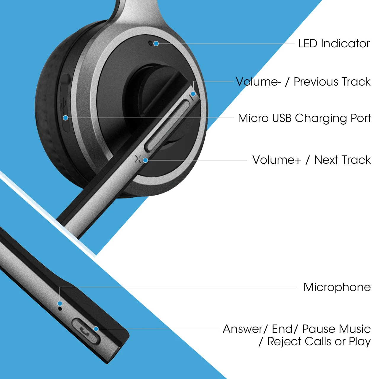 MPOW профессиональная Bluetooth беспроводная гарнитура для водителей Hands Free со встроенным микрофоном через голову наушник шумоподавление