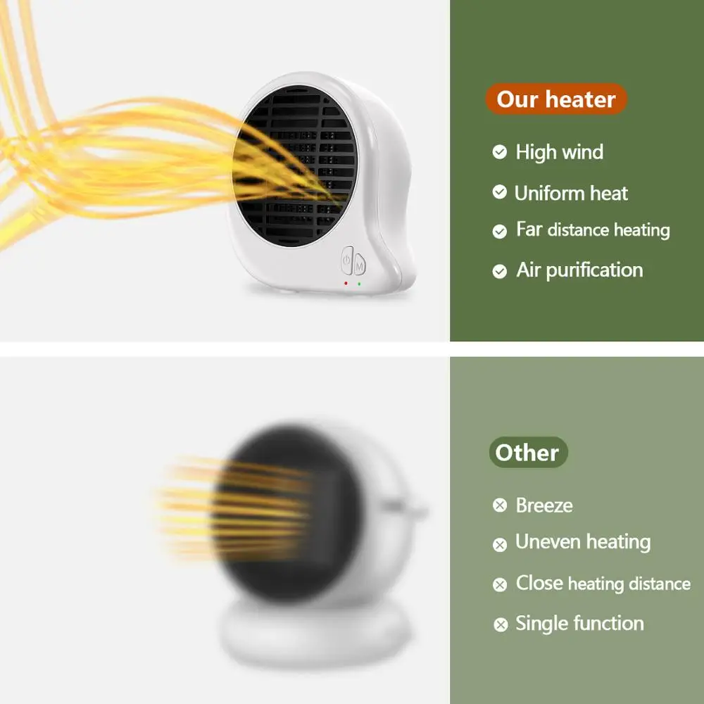 

Small Space Heater Air purifier PTC Ceramic Heater with Negative Ion Air Cleaner, Heaters Indoor Desk Indoor Portable Electric