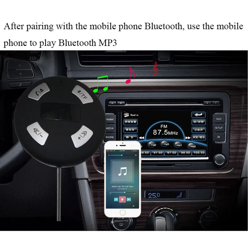 Автомобильный Bluetooth-совместимый аудиовход для BMW E85 E86 Z4 CD X3 E83 AUX кабель TF чтение