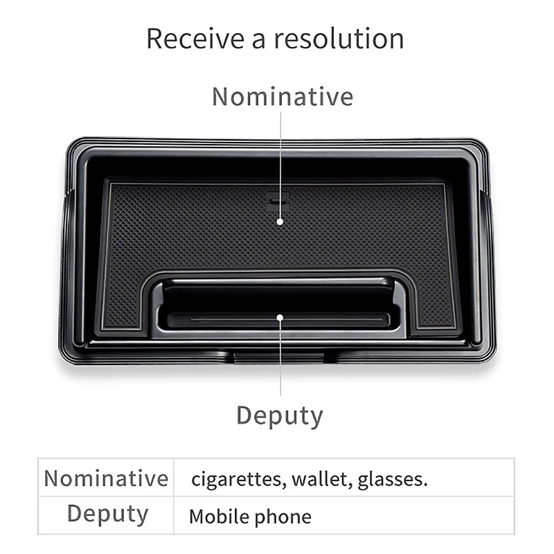 Черный ящик для хранения приборной панели автомобиля подходит Suzuki Jimny 2019 с