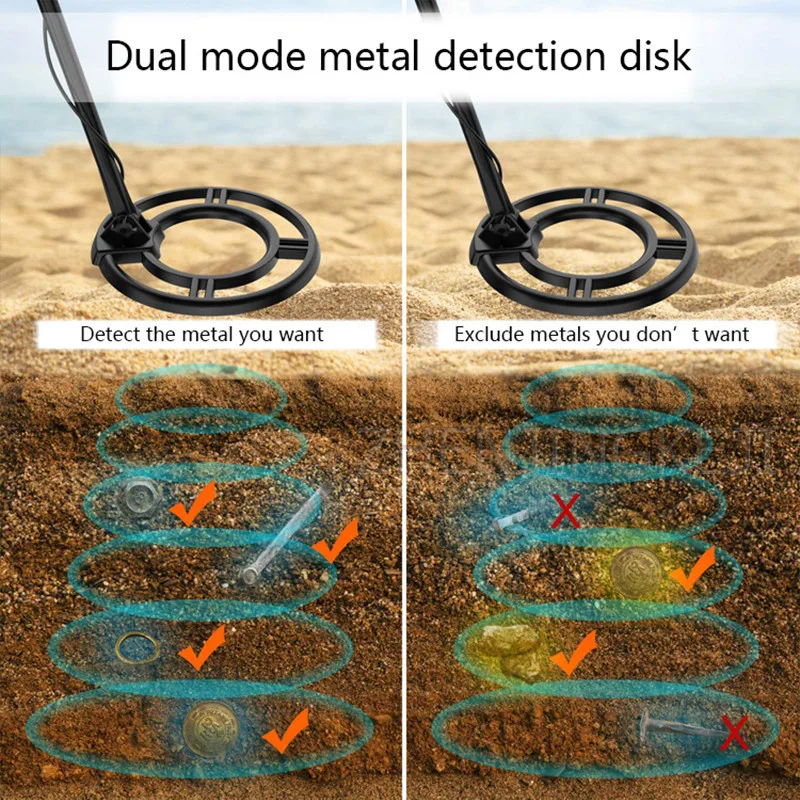 

High Precision Metal Detector Outdoor River Beach Waterproof Underground Silver Copper Iron Archeology Treasure Hunt Instrument