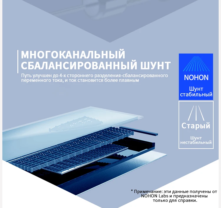 NOHON литий-полимерная батарея для Apple iPhone 8 7 Plus 8Plus 7 Plus X iPhone8 iPhone7 7G 8G Li Bateria бесплатные инструменты Розничная посылка