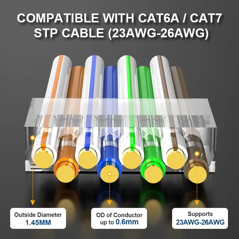 ZoeRax RJ45 Cat8 Cat7 &amp Cat6A Pass Through connectors 8P8C 50UM Gold Plated Shielded FTP/STP | Network Modular Plug - 1.5mm Электроника