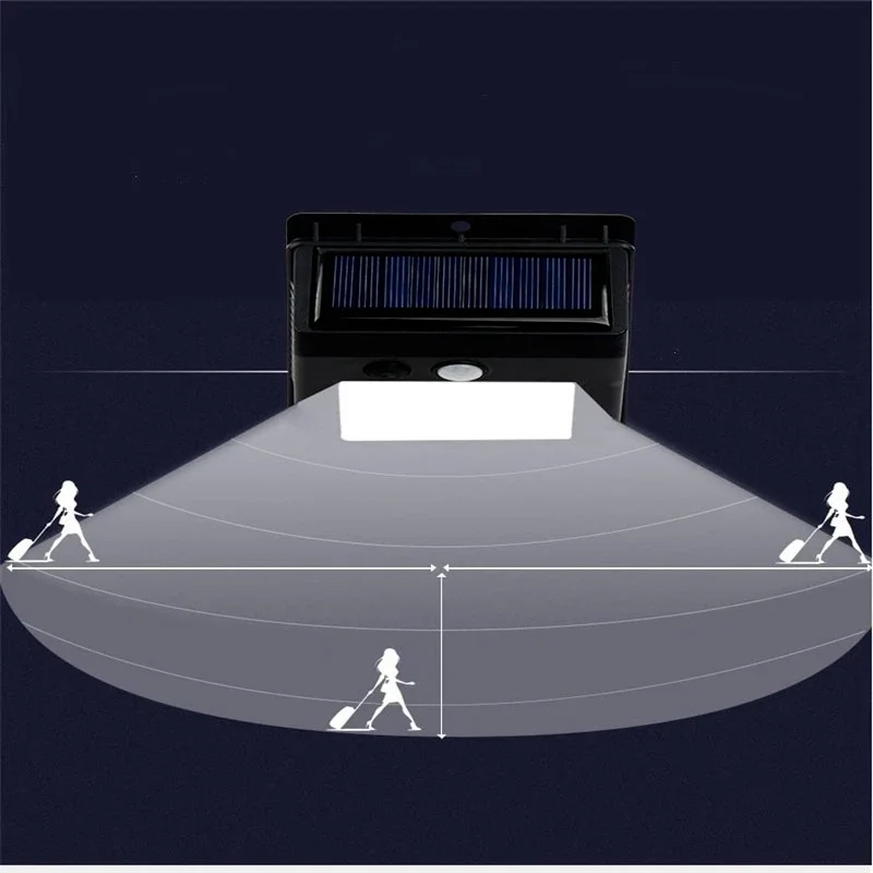 

Водонепроницаемый 144 светодиодный фонарь для улицы для украшения сада, солнечный свет, настенный светильник с датчиком