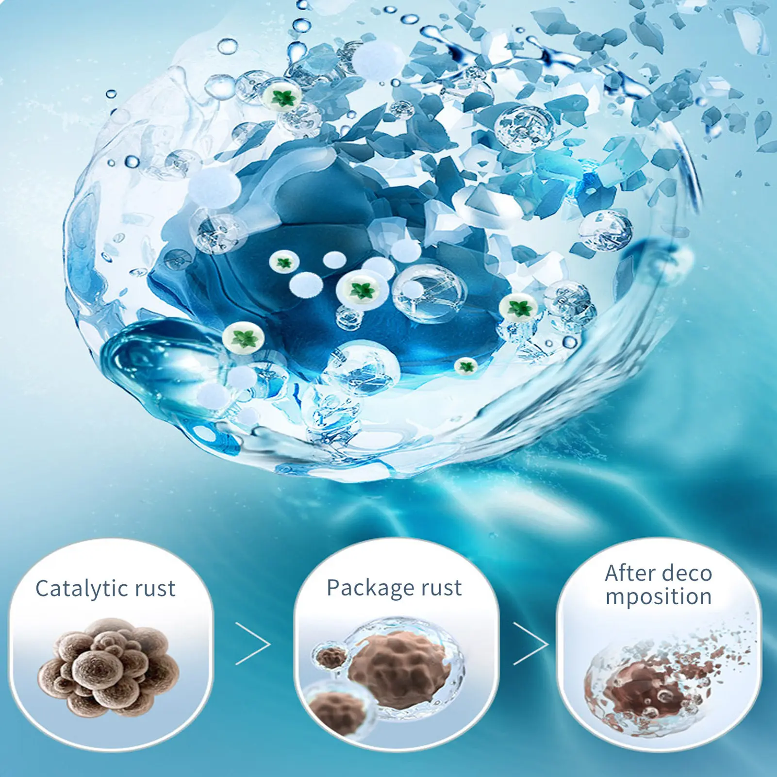 Корпус лодки краска ремонтный воск Водонепроницаемый Анти-выцветание