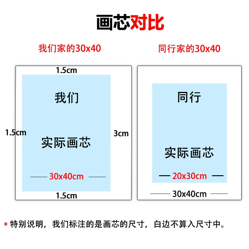 Private photo customization Diamond painting DIY 5D Personal tailor embroidery |