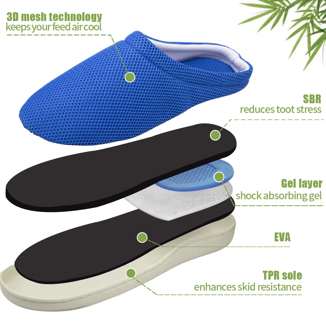 Тапки мужские домашние однотонные дышащие сетчатые бамбуковое волокно гелевые