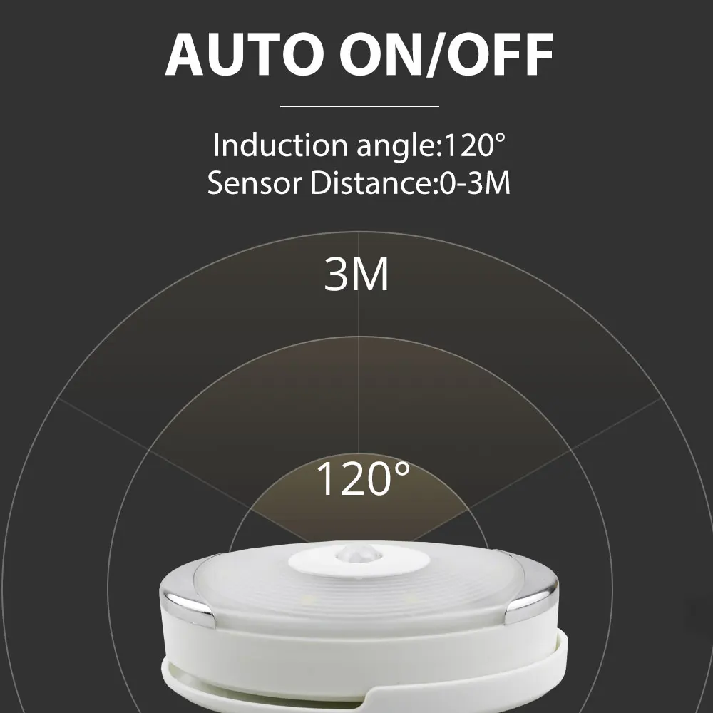 Беспроводной датчик движения с питанием от батареи умный светильник для шкафа