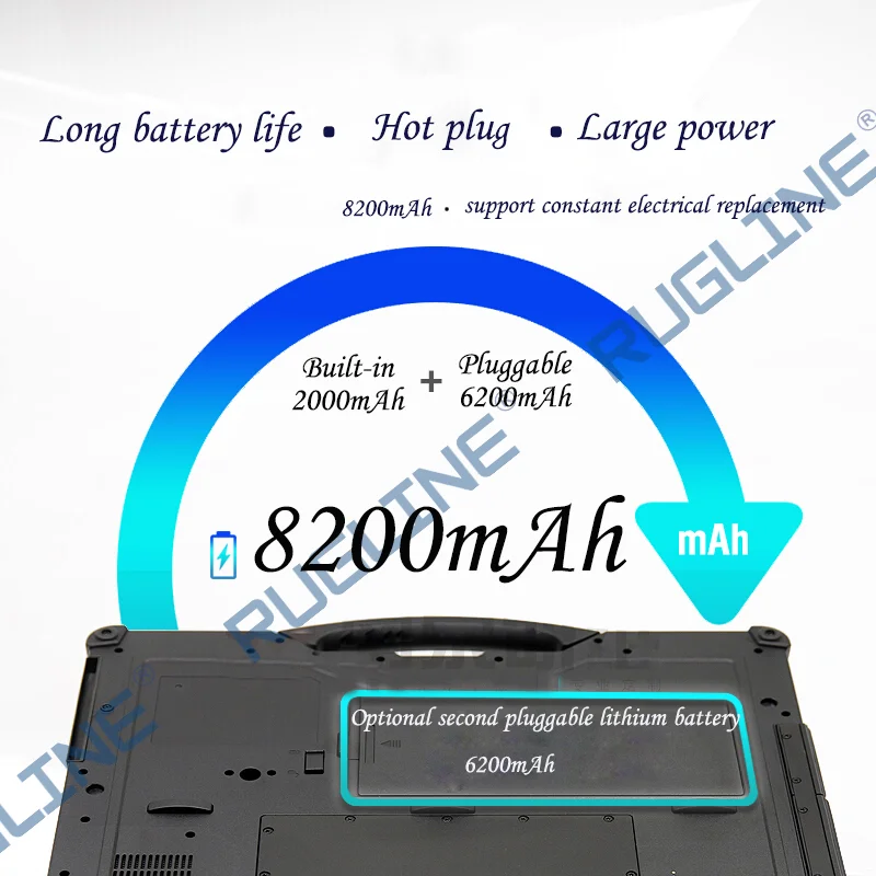 Intel I7 Cpu 14inch FHD Screen Industrial Computer Tablet With Optional Sunlight Readable Film 256gb Rugged Tablet Pc