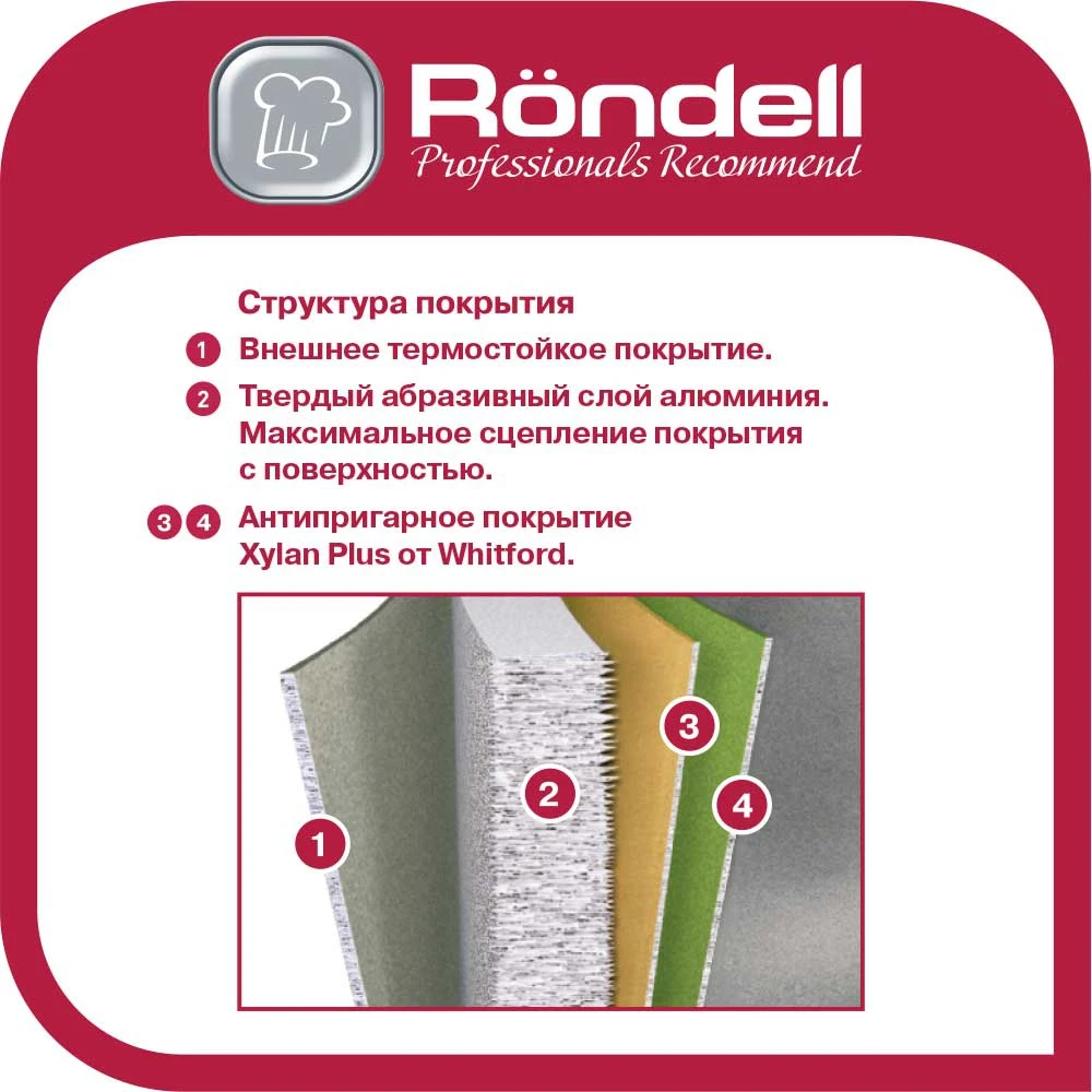 Deep frying pan 24x6 cm Mustang Rondell RDA-597 cookware for home utensils kitchen | Дом и сад