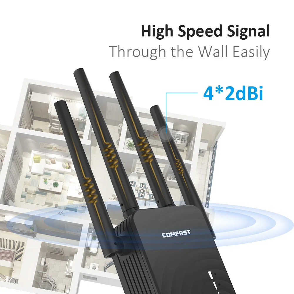 Двухдиапазонный беспроводной Wi-Fi ретранслятор 1200 Мбит/с 2 4 ГГц/с высоких антенны