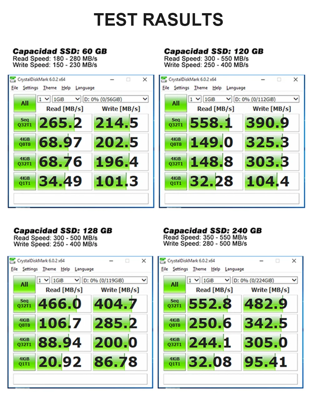 Оригинальный SSD-накопитель KINGBANK внутренний 512 дюйма ТБ 256 ГБ 128 2 5 жесткий диск