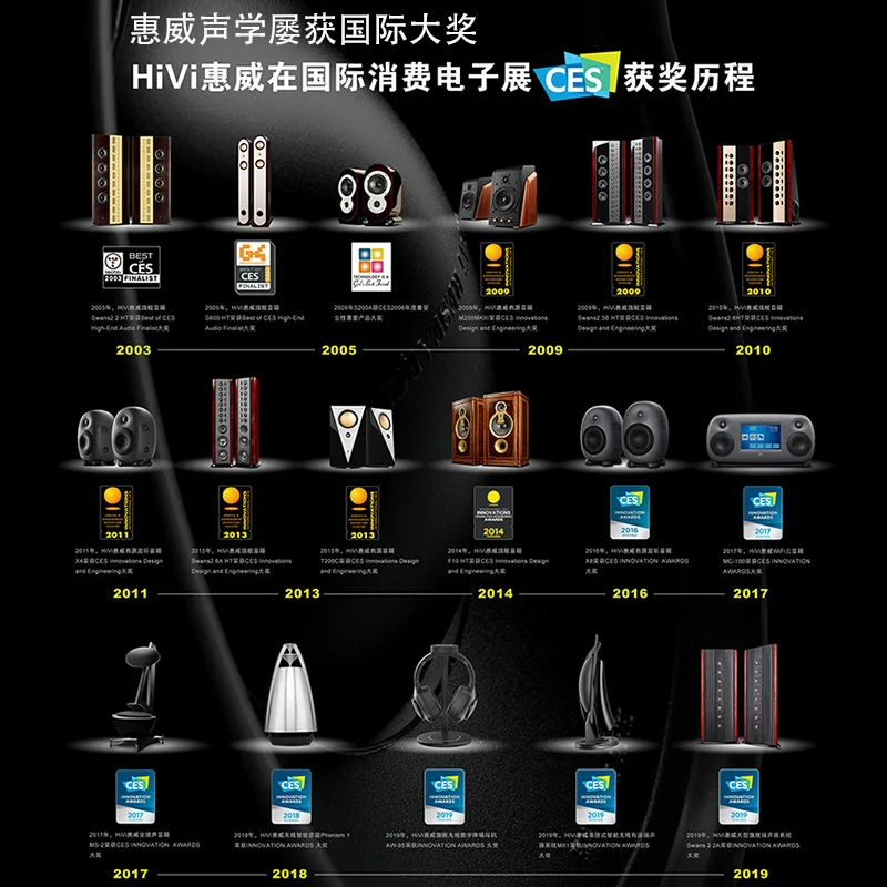 Aw-65 Bluetooth гарнитура с низким уровнем напряжения Беспроводная Bluetooth-гарнитура