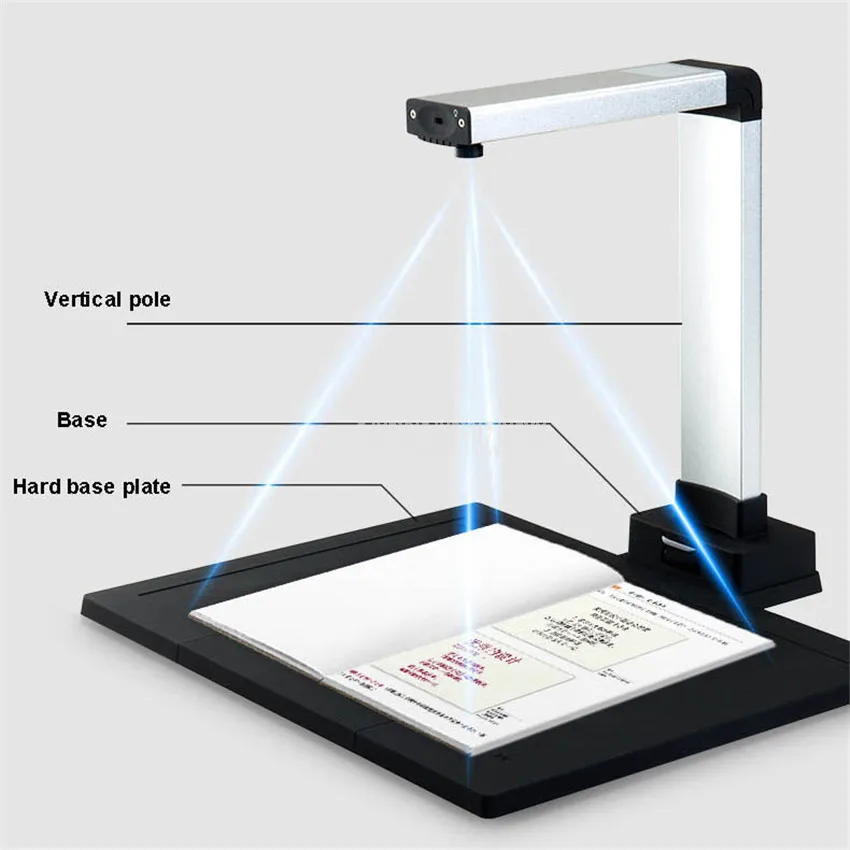 Новый автоматический USB портативный цифровой сканер A4 для документов
