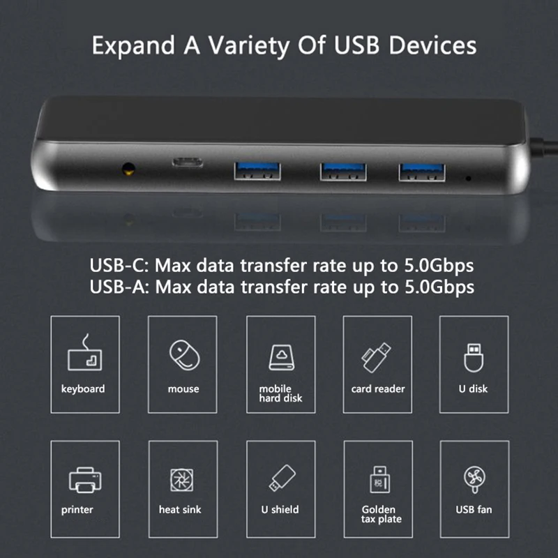 Интеллектуальная док-станция с 12 usb-разъемами и поддержкой двух четырехэкранных