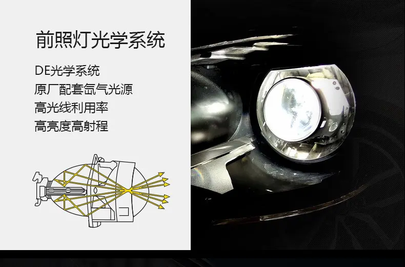 Автомобильный Стайлинг для Toyota 2012- фара Camry светодиодная фара дальнего света Camry светодиодный DRL hid аксессуары для фар