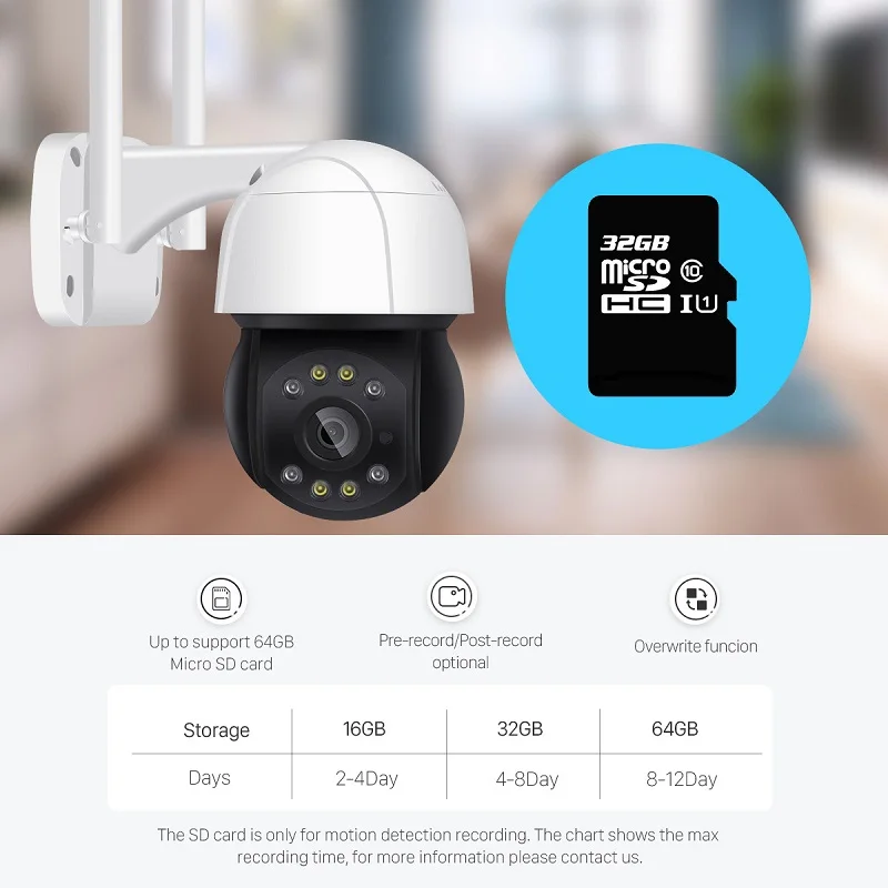 5-мегапиксельная скоростная купольная IP-камера PTZ с Wi-Fi наружная камера