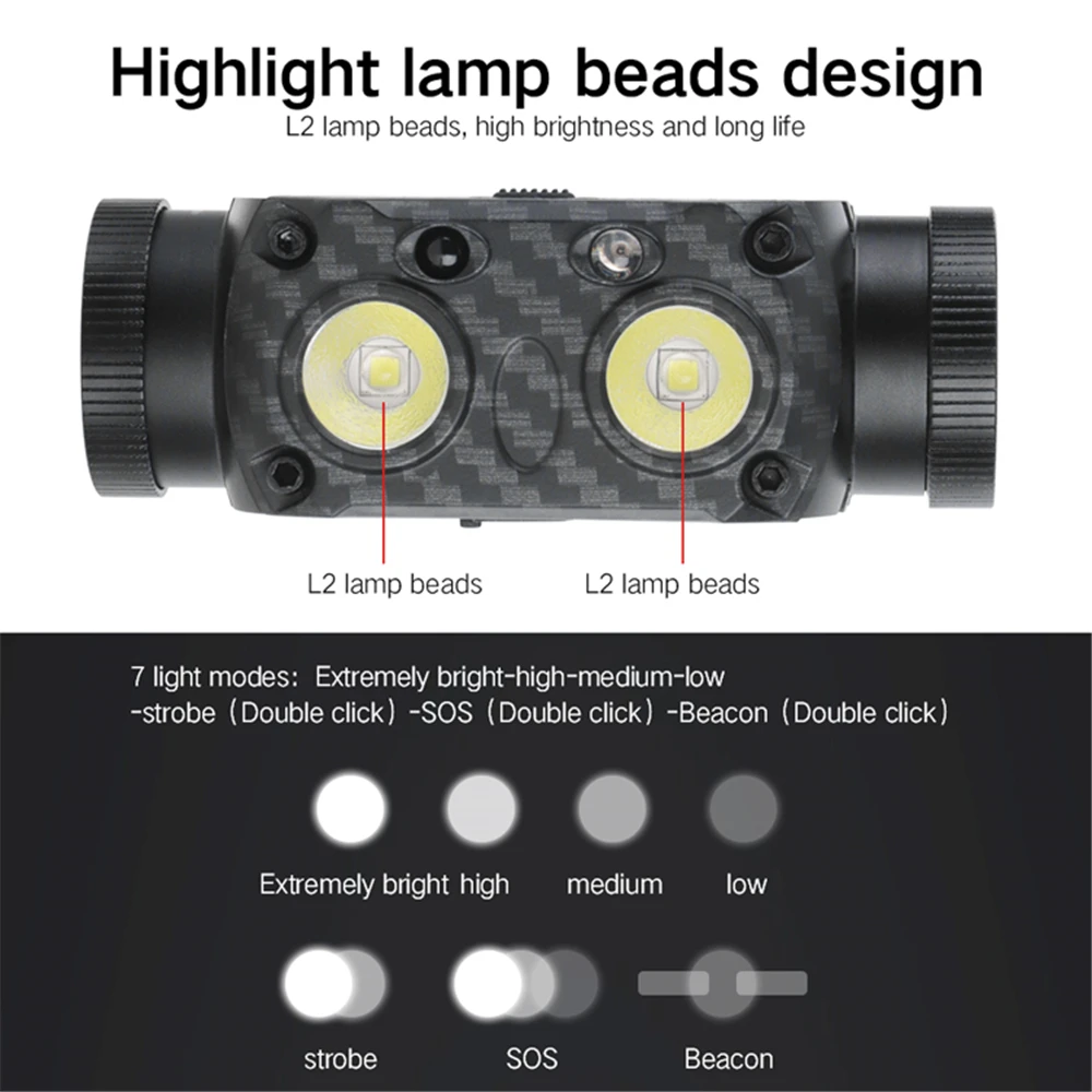 Цена BORUiT B35 XM-L2 светодиодный налобный фонарь с ИК-датчиком движения 3000LM налобный фонарь Перезаряжаемый 18650 Водонепроницаемый налобный фонарь для... Скидка BORUiT B35 XM-L2 светодиодный налобный фонарь с ИК-датчиком движения 3000LM налобный фонарь Перезаряжаемый 18650 Водонепроницаемый налобный фонарь для...