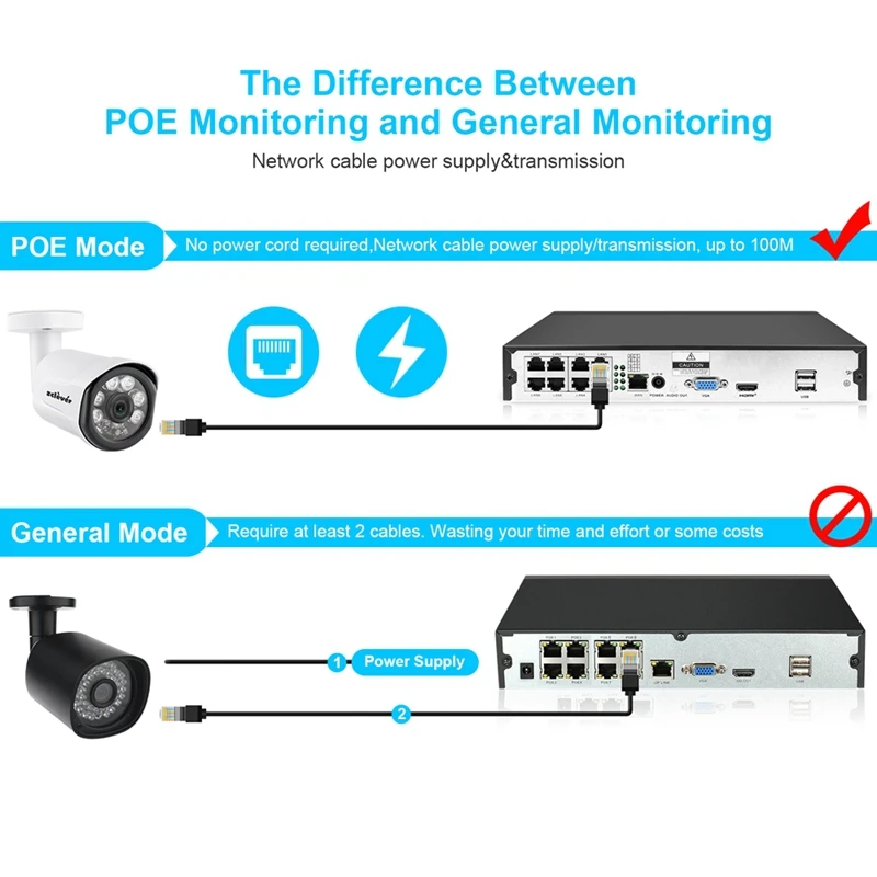 Zclever 1080P PoE 8CH H.265+ HDMI HD NVR домашняя камера безопасности система с 8 шт. открытый/закрытый водонепроницаемый 2.0MP CCTV IP camera