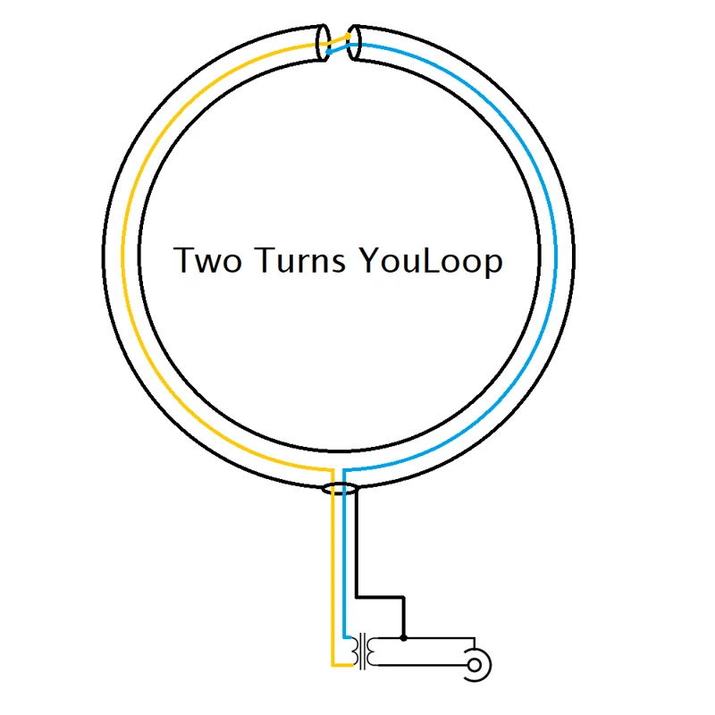 

250mW Two Turns YouLoop Magnetic Loop Antenna With Low Loss Portable Passive Magnetic Loop Antenna For HF VHF