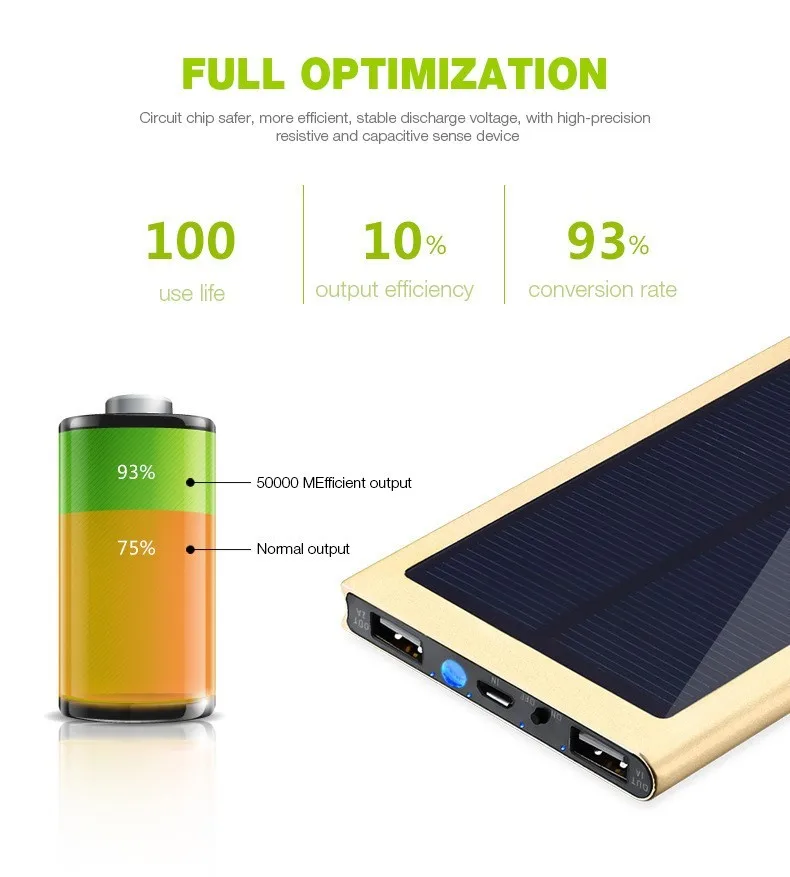 Ультра-тонкий солнечный 30000mah внешний аккумулятор 2 USB светодиодный внешний аккумулятор портативная мобильная зарядка телефона от солнечной батареи для xiaomi iphone x 11