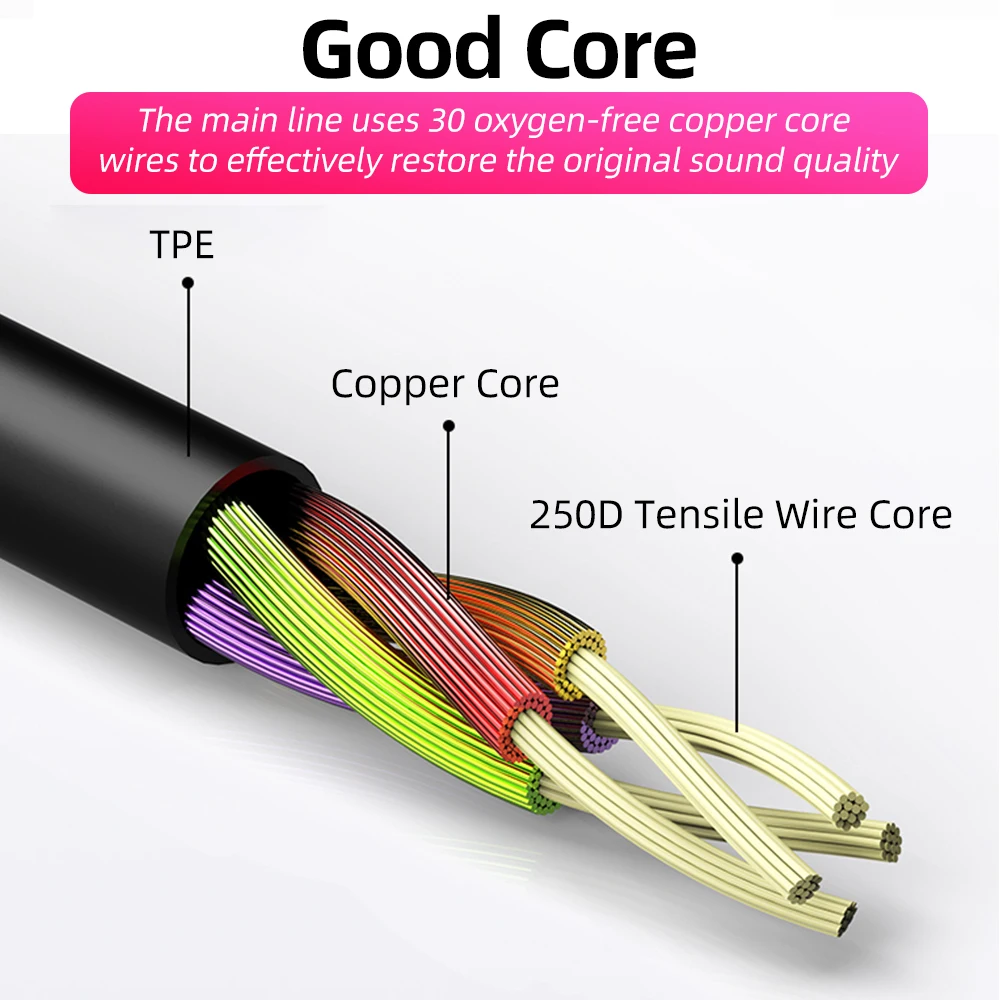 Проводные наушники 3 5 мм с микрофоном стерео гарнитура для мобильного телефона