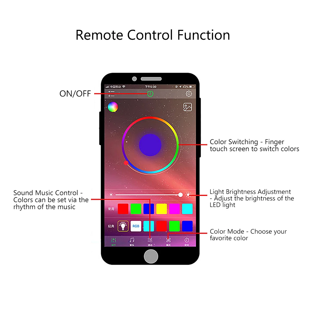 FORAUTO 4 шт. RGB Автомобильный светодиодный напольный светильник для приборной