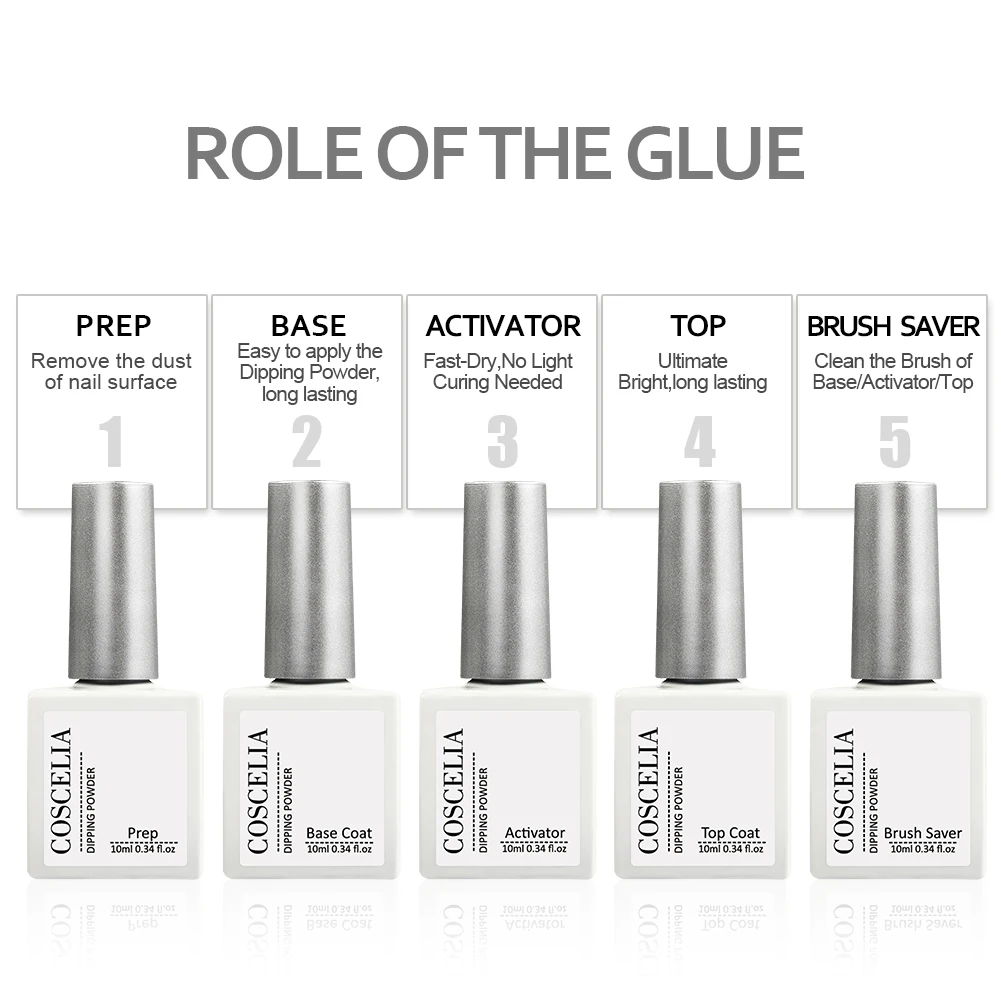 COSCELIA дизайн ногтей Новый Дегидратор для балансировка обезвоживания масла кожи