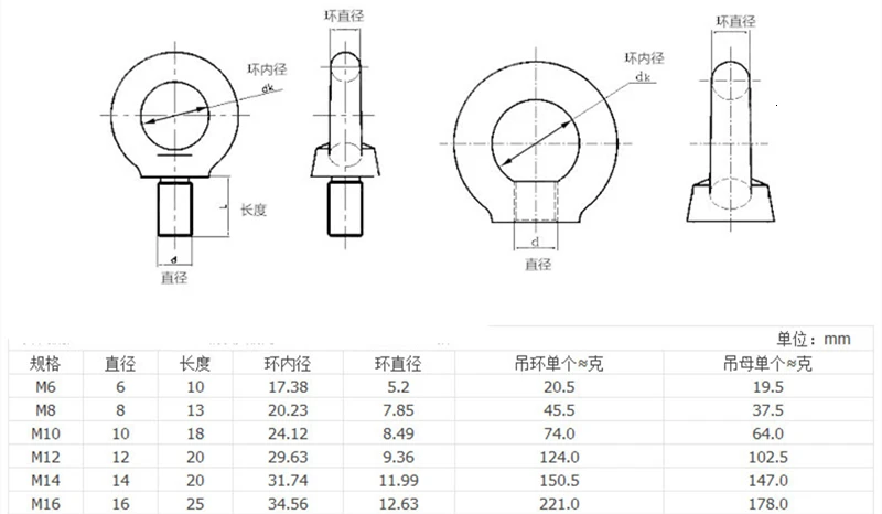 DIN580 M3 M4 m5 m6 m8 m10 m12 болт 304 нержавеющая сталь морской подъемный винты кольцо Петля отверстие для каната