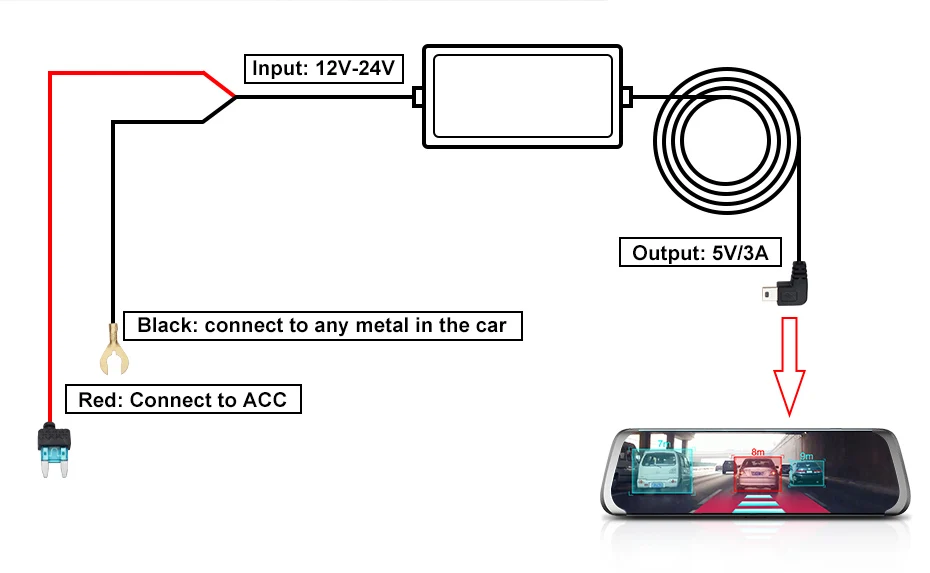 Junsun постоянного тока 12В/24В 5В 3A 3M мини-usb зарядное устройство для авто с контрастным Зарядное устройство Жесткий провод комплект жестких дисков для Dash Cam Reaview зеркало Камера gps автоматической зарядкой
