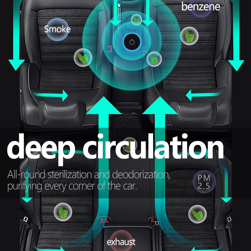 Воздухоочистители отрицательных ионов УФ рециркулятор воздуха