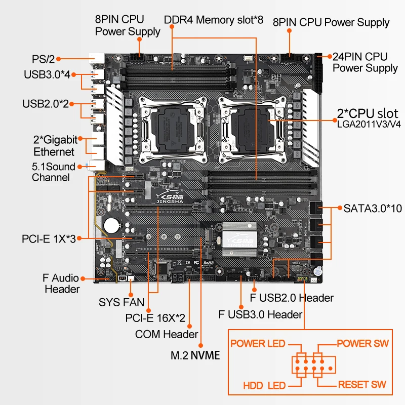 Online JINGSHA X99 Dual F2 Motherboard Unterstützung LGA2011-3 Inter Xeon E5 V3 8 * DDR4 1600/1866/2133/2400MHz ECC REG RAM 10 * SATA 3,0 M.2 SSD